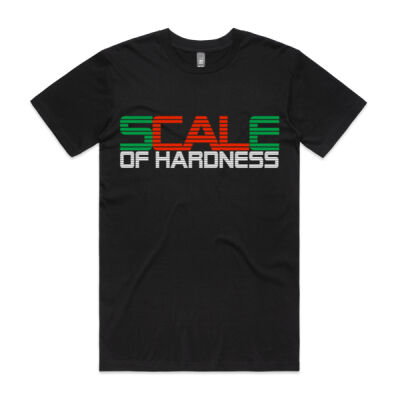 Scale of Hardness Thumbnail
